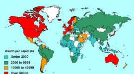 Wealth chart Wealth chart